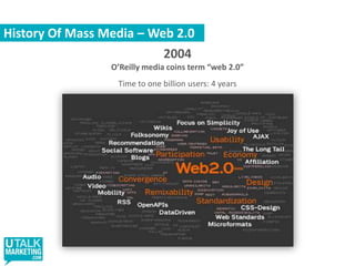 History Of Mass Media – Web 2.02004O’Reilly media coins term “web 2.0”Time to one billion users: 4 years 