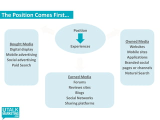 Metrics OpportunitiesSource: Nielson