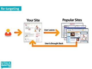 Free Social Tools You Can Use