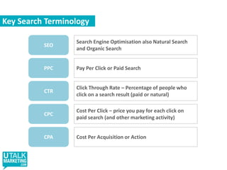 Understanding What Sites People Visit:Google Ad PlannerCan be used to identify target content platforms based on behaviour or on demographics