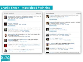 Charlie Sheen - #tigerblood #winning