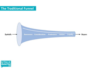 First Choice Advertising...Message Tested: "That's why we're _____"370x320Note: Creative screenshots are not to size