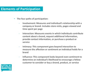 Electronics no different – online very highespecially in the early stagesWhere buyfromReachingDecisionThinkingDoing ResearchBest DealPrevious experience 23%Recommendation 18%Previous experience 26%Electronics brand website 28%Promotion / special offer 27%Recommendation 22%Promotion / special offer 18%Online search engine 28%Previous experience 18%Buy tables 20%Location of shop / store 22%Online search engine 19%Electronics website / portals 27%Electronic brand website 15%Recommendation 18%Online review by consumers 26%Adv on the Internet 17%Window display 15%Location of store 17%Display / demo in store 20%Location of store 17%General Electronics Website 25%Product / brand reviews in mags, TV, online 14%Display / demo in store 15%Advice from electronics expert 19%Electronic brand website 14%Product / brand review in mags, TV, online 24%Window display 16%Adv on the Internet 14%Online review by consumers 17%