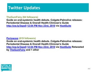 Re-targeting In Action