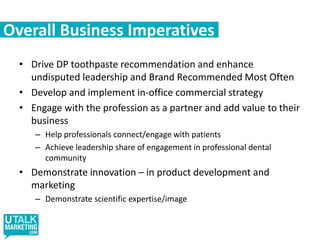 Google Leads The Global Market