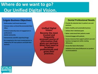 Not Quite As Dominant In The USA