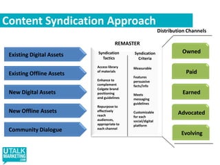 Tracked a small proportion of the web