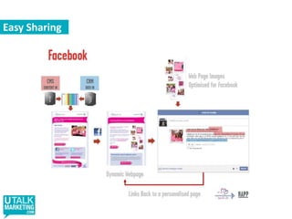 Counts the quantity and quality of links a web page has