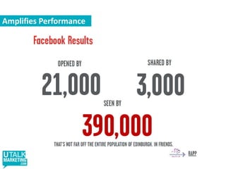 Tracks the whole linked webBeing No. 1: The Page Rank System PR(A) = (1-d) + d(PR(t1)/C(t1) + ... + PR(tn)/C(tn))