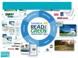 Model 2:The Engagement Model