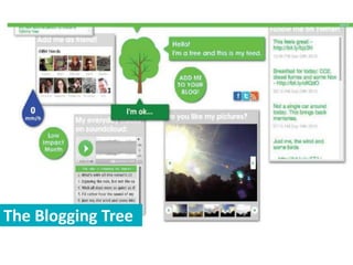 Re-thinking the Marketing FunnelNeed to re-think the marketing funnel because: Complexity reigns in the middle of the funnel: The end point remains the same but the middle is now influenced by other factors such as recommendations from friends or family, product reviews, and competitive alternatives described by peers influence individualsThe most valuable customer isn’t necessarily someone who buys a lot: Companies also need to track individuals who influence others to buyTraditional media channels are weakening: Individuals dismiss or ignore marketing messages in lieu of information available from an ever-increasing number of resources, such as product review sites, message boards, and online videoConsumers force brand transparency: Online social tools, coupled with increasing social behaviour online, make it easy for the truth to come out