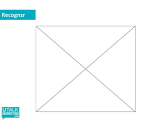 GlaxoSmithKline Alli DrugFeatures– Discussion boards– Official Expert Dieticians– CouponsChallenges– Regulatory complianceOutcomes– Hundreds of thousands of members as well as thousands of message board posts