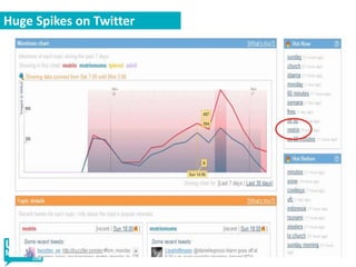 Unhappy MomsThousands of mums from around the world started to comment on it through TwitterLost in all the commentary is the fact that these drugs, even though sold over the counter, carry severe health risks including gastrointestinal bleeding, renal toxicity, stomach ulcers and heart attack. The thing that most offended me was that opening statement that you wear children as a fashion accessory, like a pair of earrings?It also seems strange to target new mothers as we all know that the science shows breastfeeding is best. Motrin can cause ulcers and is not even recommended for nursing moms or babies! I am a mother, but not truly a mommyblogger, because we blog about our world travel. Still I participated in the Youtube protest about the Motrin add. 