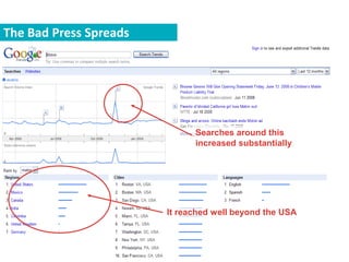 Lots of Sites Picked It Up