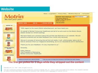 Motrin - Public ApologyWe certainly did not mean to offend moms through our advertising.  Instead, we had intended to demonstrate genuine sympathy and appreciation for all that parents do for their babies. We believe deeply that moms know best and we sincerely apologize for disappointing you.Please know that we take your feedback seriously and will take swift action with regard to this ad.  We are in process of removing it from our website. It will take longer, unfortunately, for it to be removed from magazine print as it is currently on newstands and in distribution.