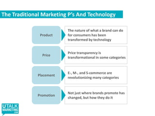 CMO’s Brain As Bar Chart Listings, distributionBusinessreportingProduct InnovationBusiness PlanningComms campaignsDigital comms