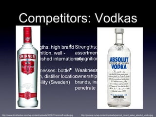 Grey Goose vs. Absolut Vodka Explained: The Differences Between Them
