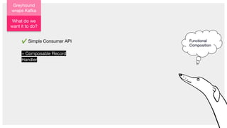 Functional
Composition
Greyhound
wraps Kafka
✔ Simple Consumer API
+ Composable Record
Handler
What do we
want it to do?
 