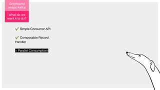 Greyhound
wraps Kafka
✔ Simple Consumer API
✔ Composable Record
Handler
+ Parallel Consumption!
What do we
want it to do?
 