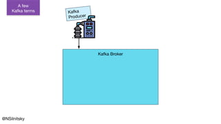 @NSilnitsky
Kafka
Producer
Kafka Broker
A few
Kafka terms
 