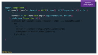 object Dispatcher {
def make[R](handle: Record => URIO[R, Any]): UIO[Dispatcher[R]] = for {
// ...
workers <- Ref.make(Map.empty[TopicPartition, Worker])
} yield new Dispatcher[R] {
override def submit(record: Record): URIO[..., SubmitResult] =
for {
// ...
worker <- workerFor(TopicPartition(record))
submitted <- worker.submit(record)
} yield // …
}
}
Parallel
Consumption
@NSilnitsky
 