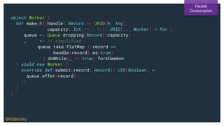 object Worker {
def make[R](handle: Record => URIO[R, Any],
capacity: Int,/*...*/): URIO[...,Worker] = for {
queue <- Queue.dropping[Record](capacity)
_ <- // simplified
queue.take.flatMap { record =>
handle(record).as(true)
}.doWhile(_ == true).forkDaemon
} yield new Worker {
override def submit(record: Record): UIO[Boolean] =
queue.offer(record)
// ...
}
}
Parallel
Consumption
@NSilnitsky
 