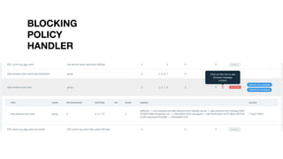 BLOCKING
POLICY
HANDLER
 