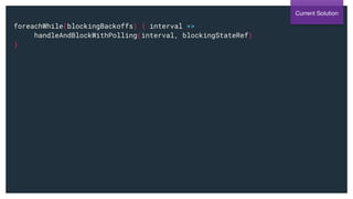 foreachWhile(blockingBackoffs) { interval =>
handleAndBlockWithPolling(interval, blockingStateRef)
}
Current Solution
 