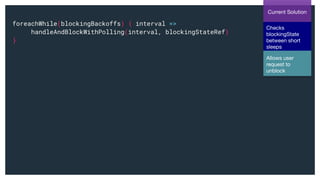 foreachWhile(blockingBackoffs) { interval =>
handleAndBlockWithPolling(interval, blockingStateRef)
}
Current Solution
Checks
blockingState
between short
sleeps
Allows user
request to
unblock
 