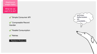 Greyhound
wraps Kafka
✔ Simple Consumer API
✔ Composable Record
Handler
✔ Parallel Consumption
✔ Retries
+ Resilient Producer
What do we
want it to do?
and when
Kafka brokers
are
unavailable...
 