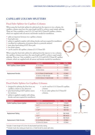 Splitter Column Process Greyhound Q Cap Catalogue | PDF