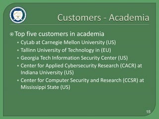 14 out of 17 are high or moderately high-value targets