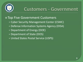 Marketing Strategies3