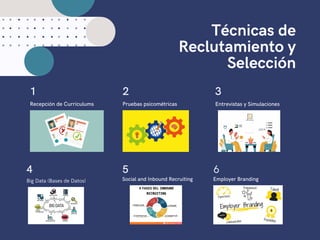RECLUTAMIENTO Y SELECCION DE TALENTO HUMANO | PDF