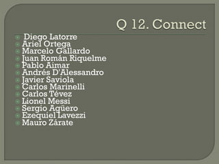  Diego Latorre
 Ariel Ortega
 Marcelo Gallardo
 Juan Román Riquelme
 Pablo Aimar
 Andrés D'Alessandro
 Javier Saviola
 Carlos Marinelli
 Carlos Tévez
 Lionel Messi
 Sergio Agüero
 Ezequiel Lavezzi
 Mauro Zárate
 