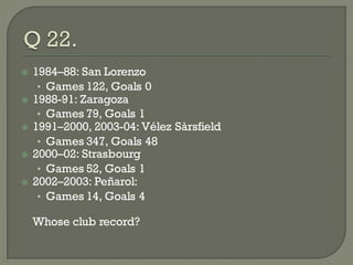    1984–88: San Lorenzo
     • Games 122, Goals 0
   1988-91: Zaragoza
     • Games 79, Goals 1
   1991–2000, 2003-04: Vélez Sàrsfield
     • Games 347, Goals 48
   2000–02: Strasbourg
     • Games 52, Goals 1
   2002–2003: Peñarol:
     • Games 14, Goals 4

    Whose club record?
 
