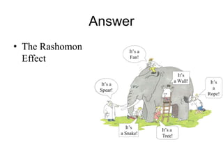Answer 
• The Rashomon 
Effect 
 
