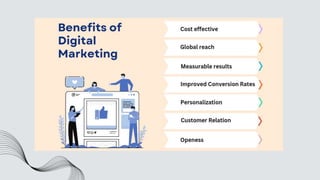 Digital marketing agency | PPTX | Marketing and Advertising | Business