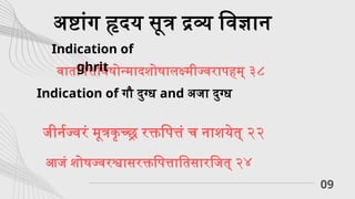 09
वातपित्तविषोन्मादशोषालक्ष्मीज्वरापहम् ३८
जीर्नज्वरं मूत्रकृच्छ्र रक्तपित्तं च नाशयेत् २२
आजं शोषज्वरश्वासरक्तपित्तातिसारजित् २४
अष्टांग हृदय सूत्र द्रव्य विज्ञान
Indication of
ghrit
Indication of गौ दुग्ध and अजा दुग्ध
 