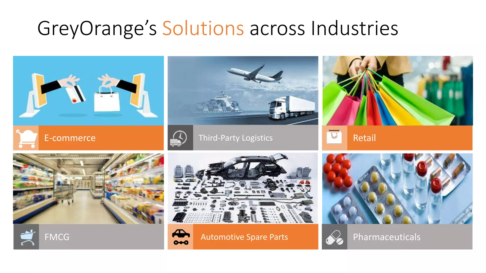 GreyOrange’s Solutions across Industries
E-commerce Third-Party Logistics
FMCG
Retail
Automotive Spare Parts Pharmaceuticals
 