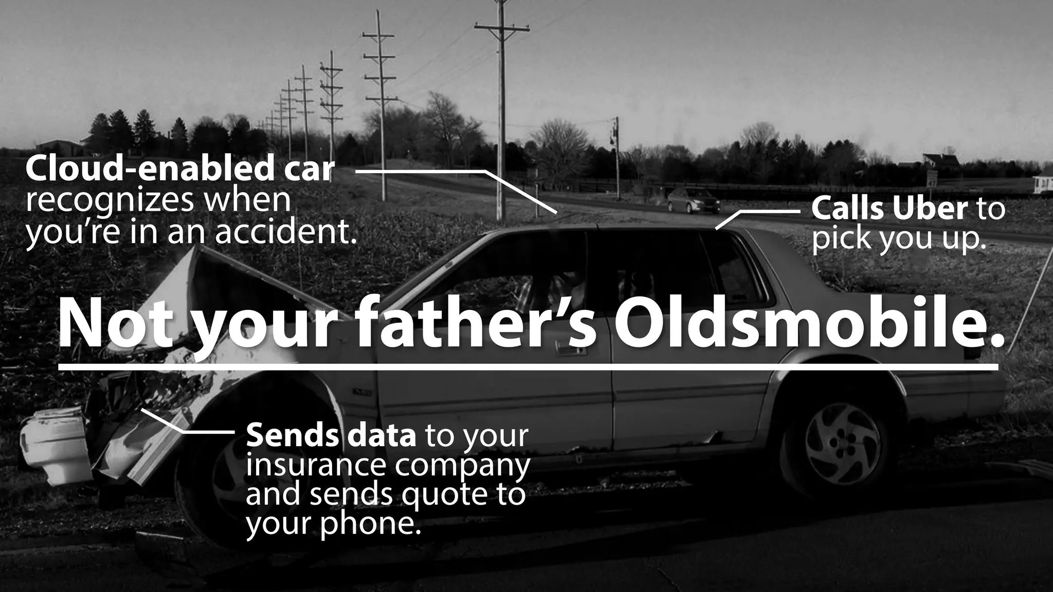 Cloud-enabled car
recognizes when
you’re in an accident.
Sends data to your
insurance company
and sends quote to
your phone.
Calls Uber to
pick you up.
Not your father’s Oldsmobile.
 