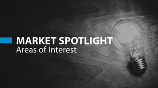 MARKET SPOTLIGHT
Areas of Interest
 