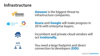 Infrastructure
Amazon is the biggest threat to
infrastructure companies.
Azure and Google will make progress in
2016 with enterprise buyers.
Incumbent and private cloud vendors will
act irrationally.
You need a large footprint and direct
connection to developers (DDI).
 