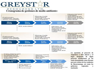 926  taladros de perforación diamantina (301.000 metros hasta el 2009)
