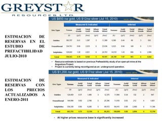 Se rigen por la reglamentación colombiana y por estándares internacionales Codigo Internacional del CianuroAPELL-PNUMAIFC-Banco Mundial
