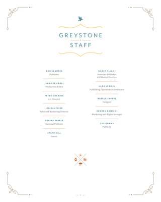 1
Rob Sanders
Publisher
Jennifer Croll
Production Editor
Peter Cocking
Art Director
Lara LeMoal
Publishing Operations Coordinator
Nayeli Jimenez
Designer
Nancy Flight
Associate Publisher
& Editorial Director
Jen Gauthier
Sales and Marketing Director
Corina Eberle
National Publicist
Steph Hill
Intern
Andrea Damiani
Marketing and Rights Manager
Zoe Grams
Publicity
 