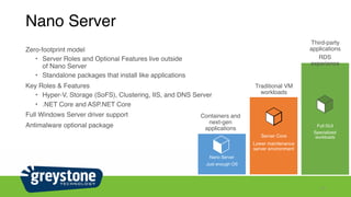 Nano Server
Zero-footprint model
• Server Roles and Optional Features live outside  
of Nano Server
• Standalone packages that install like applications
Key Roles & Features
• Hyper-V, Storage (SoFS), Clustering, IIS, and DNS Server
• .NET Core and ASP.NET Core
Full Windows Server driver support
Antimalware optional package
10
Nano Server
Just enough
OS
Containers and
next-gen
applications
Full GUI
Specialized
workloads
Third-party
applications
RDS
experience
Server Core
Lower maintenance
server environment
Traditional VM
workloads
Nano Server
Just enough OS
 