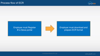 Adopt cashless processing- Payroll Processing and Statutory Remittances ...
