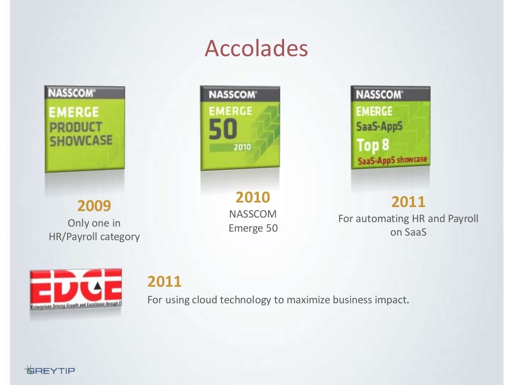 greytHR Cloud based HR & Payroll Software