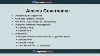 Access Governance
• Entitlements Management
• Risk Based Approval Policies
• Automatic Onboarding and Off boarding
• Endpoint Entitlement Management
• Remote Group
• Remote Role
• Smart Roles
• Group Multiple Actions into one assignment action
• Remote Roles
• Remote Groups
• Send Email Based on templates
 